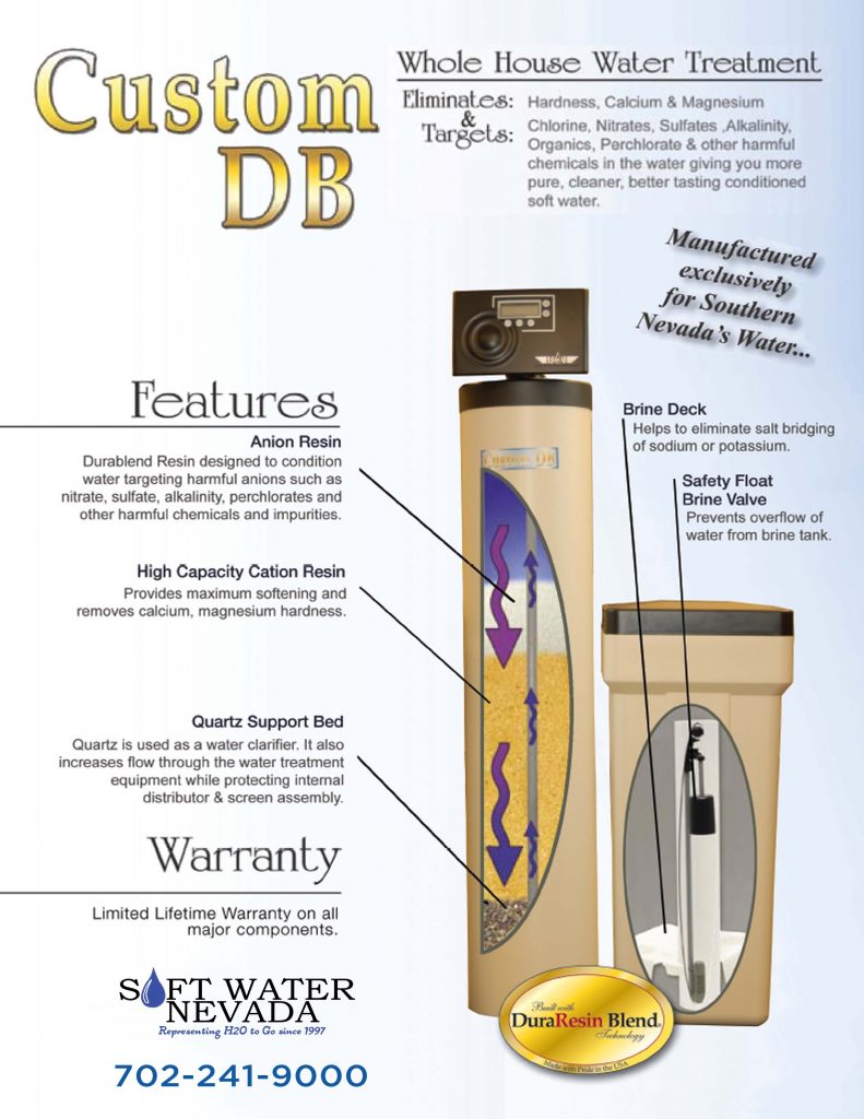 Water-Refiner-system-Custom-DB-by-softwaternevada