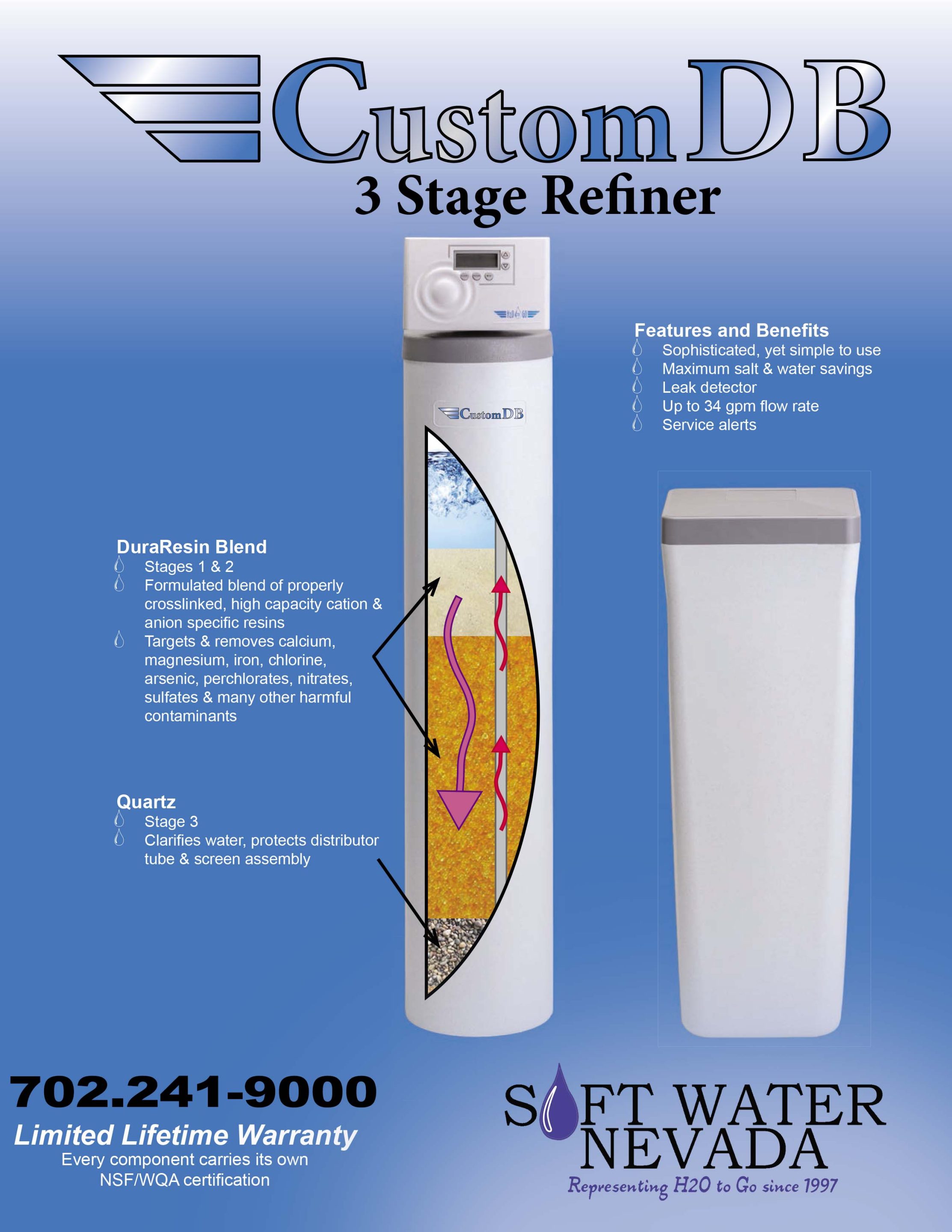 Home Water Refiner for Las Vegas Hard Water