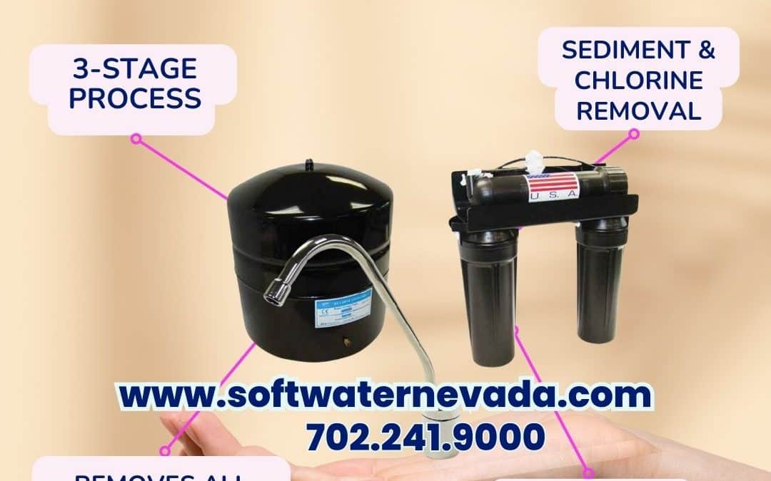 Reverse Osmosis Water